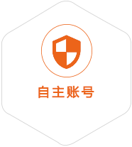 彬村山华侨农场到泰国国际快递